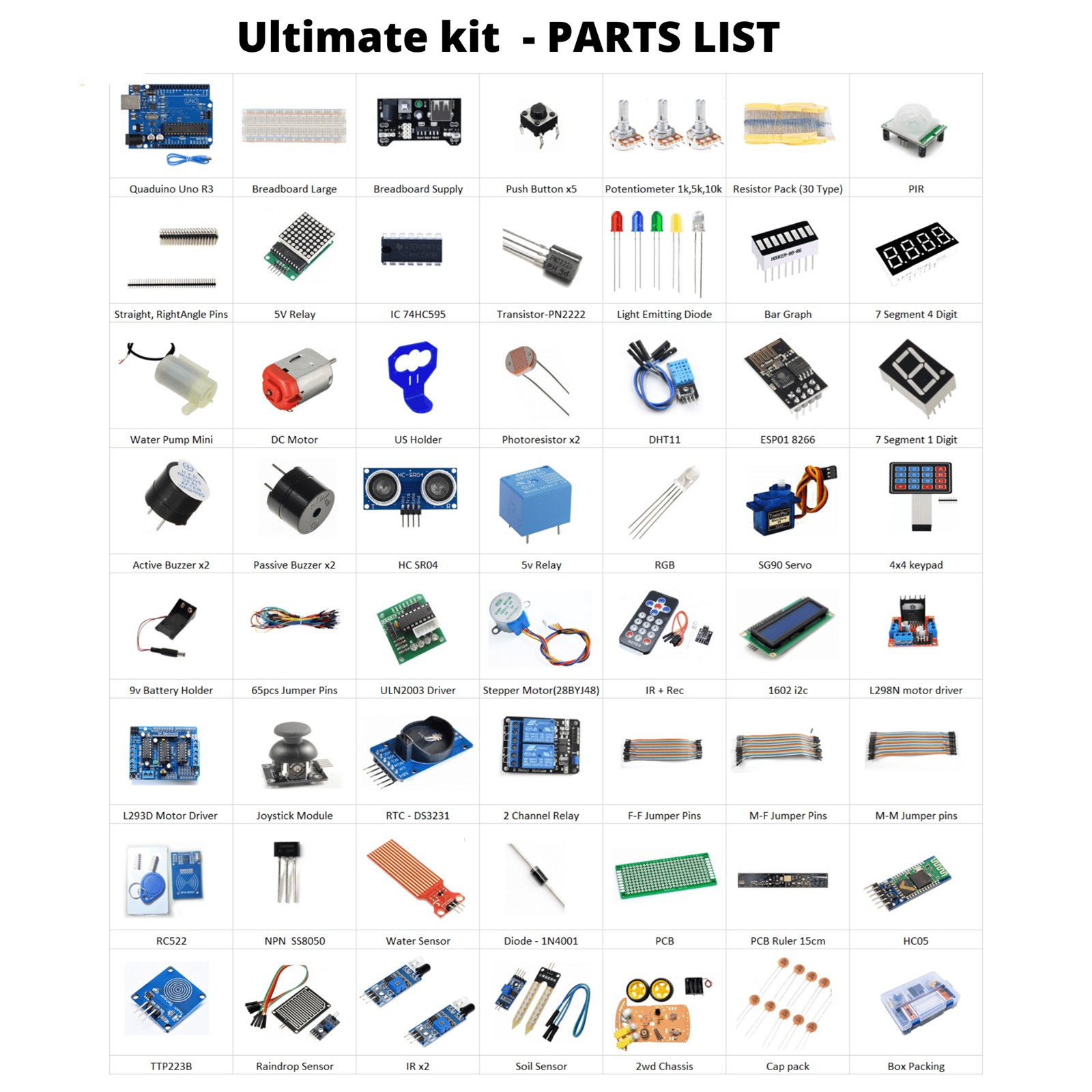  ULTIMATE Kit for Uno R3 compatible with Arduino IDE (Professional Kit)